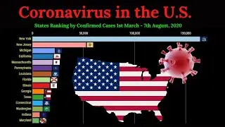 Coronavirus in the United States Ranking by Confirmed Cases @wawamuStats