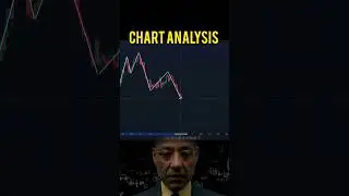 BANKNIFT🔥NIFTY50🔥chart analysis🔥trading strategy😲stock market🤫live trading🔥technical analysis #short