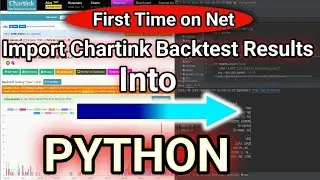 Import Chartink Backtest result into Python (Hindi)