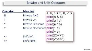 Python 3.x Operators Part 2