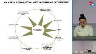 ЯГМУ.  XLVIII научно-практическая конференция ординаторов.