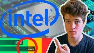 INTEL Stock Analysis | Tech Stocks to Buy Now? | INTC Stock Price | Value Investing 2022