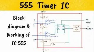 555 TIMER IC block diagram - circuit diagram, waveforms and working of 555 timer IC