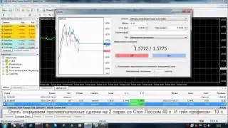 Тайная Стратегия Торговли На Forex о Которой не Говорят