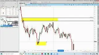 [How to Spot Today's Sell off Coming] S&P Update