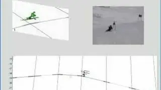 Ski Race: Validate Fusion Motion Capture
