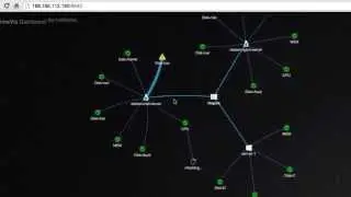 Nagios Real Time Graph with RealTimeVis.js