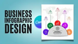 How to Design Business Infographic For Free in Canva