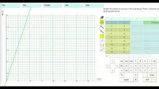 Level 12: Graphing Partial Variation Functions Or Straight Lines Not Passing Through The Origin