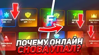 ПОРА ПРОЩАТЬСЯ! ЭТО БУДЕТ ПОСЛЕДНИМ ОБНОВЛЕНИЕМ НА БАРВИХА РП?!