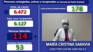 INFORME COVID 2021 26 DE JUNIO