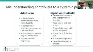 Creating Trauma-Sensitive Schools for all Students (REL Appalachia)