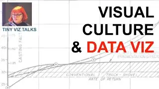 The Intersection of Data Visualisation and Visual Culture | Nicole Edmonds