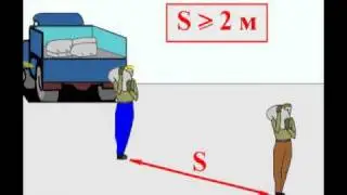 Погрузочно-разгрузочные работы, транспортирование и размещение грузов