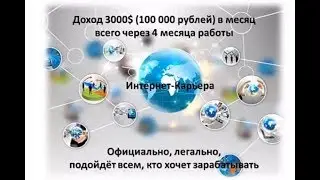 Бизнес презентация