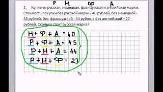разбор олимпиадной задачи