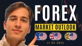 EURUSD BIG MOVE COMING!? Forex Analysis: EURUSD, GBPUSD, GOLD, DXY & More | Ep. 577