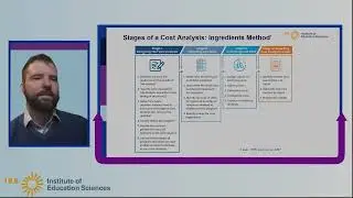 Issues in and Resources for Planning and Implementing a Cost Analysis