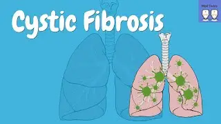 Cystic Fibrosis [CFTR, Pathophysiology, Signs and Symptoms, Diagnosis]
