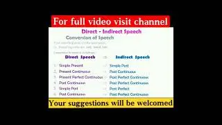 Narration in English Grammar | Direct Indirect Speech Tense conversion 