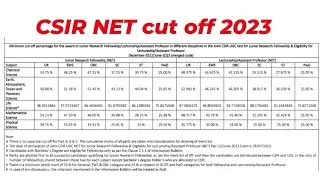 CSIR NET Cut off released | CSIR NET result 2023 | CSIR NET result | final result