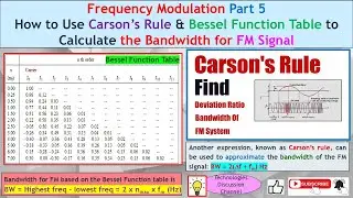 FM Part 5. How to Calculate Bandwidth Using Carson’s Rule (Approximate) & Bessel Function Tables.