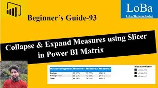 Power BI Collapse & Expand Measures using Slicer | Hide and Unhide Measures in Matrix