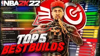 TOP 5 MOST OVERPOWERED CURRENT GEN BUILDS IN 2K22 REVEALING THE BEST BUILDS IN NBA 2K22 IN SEASON 5!