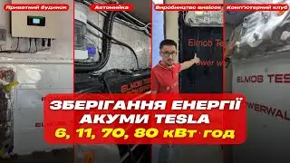Батареї Тесла - Енергетична незалежність в Оселях і підприємствах - ⚡️ ELMOB TESLA POWERWALL