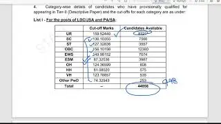 SSC CHSL 2020 TIER-1 Result Out|SSC CHSL 2020 TIER-1 Official Cutoff Out|