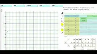 Level 18: Partial Variation Function From the Modes of Representation Math Program