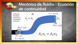 Mecánica de fluidos | Ecuación de continuidad