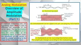 AM Part 1. Amplitude Modulation: How to Combine Carrier & Modulating Signals to AM Modulated Signal.